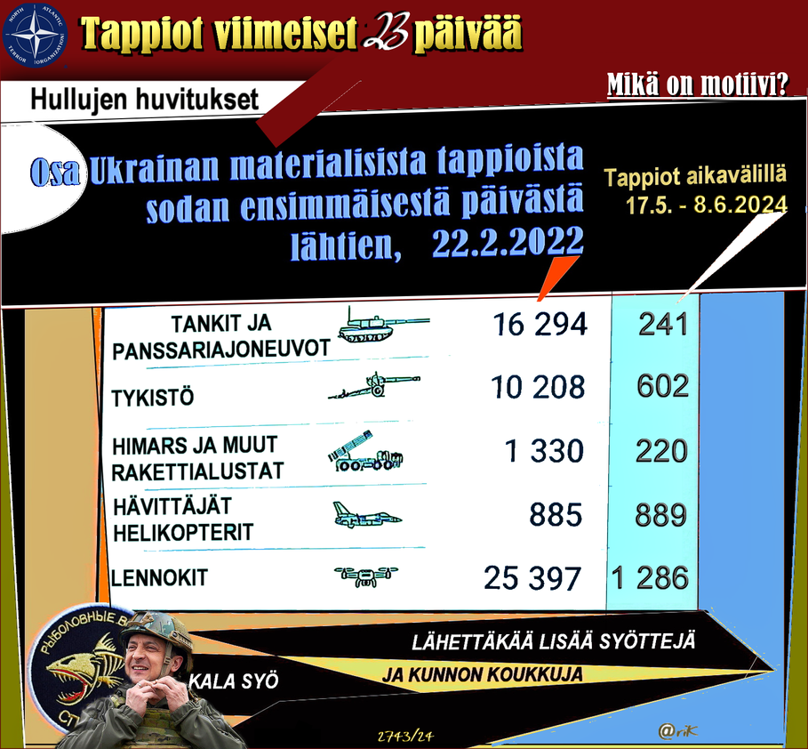 Donald Trump - US - apu - Ukrainaan - loppuu