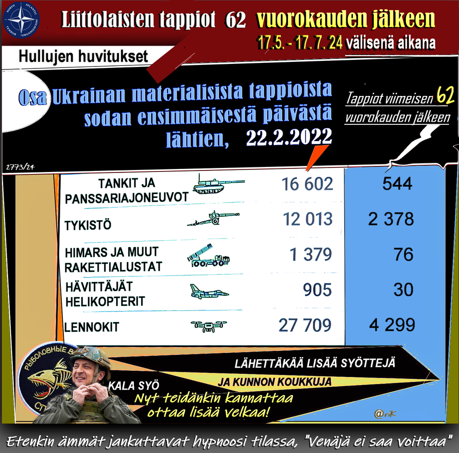 Donald Trump - tekee - lopun - tästä