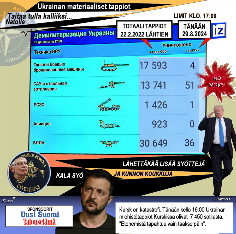 #naton vuosimaknousee-5 %-Donald-Trump 