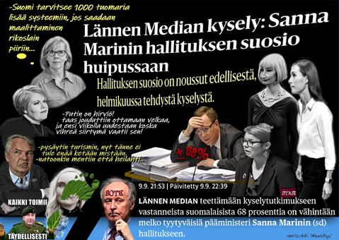 Tampax hallituksen suosio.