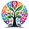 STEM for Innovation og Trivsel