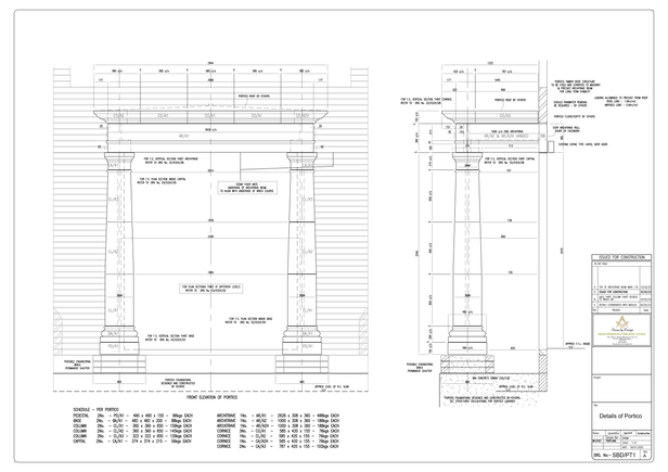 Concrete Wet Cast Stone Portico SBD/PT1