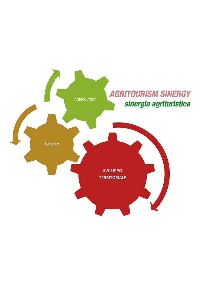 AGRITOURISM SINERGY© è un progetto di Studio S.per.O. Tutti i diritti riservati