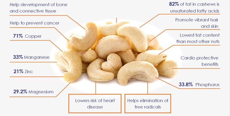 cashew