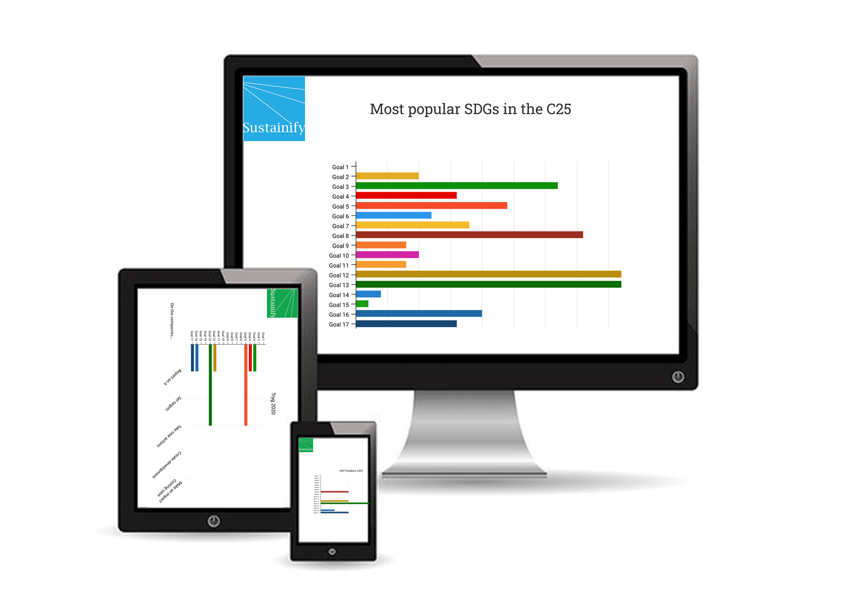 SDG Progress Tool - BETA | Sustainify