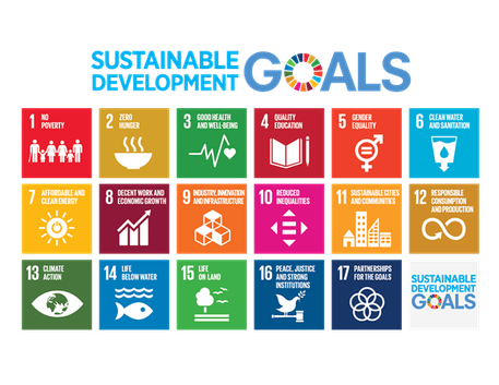 Sustainable_development_goals_Sustainify