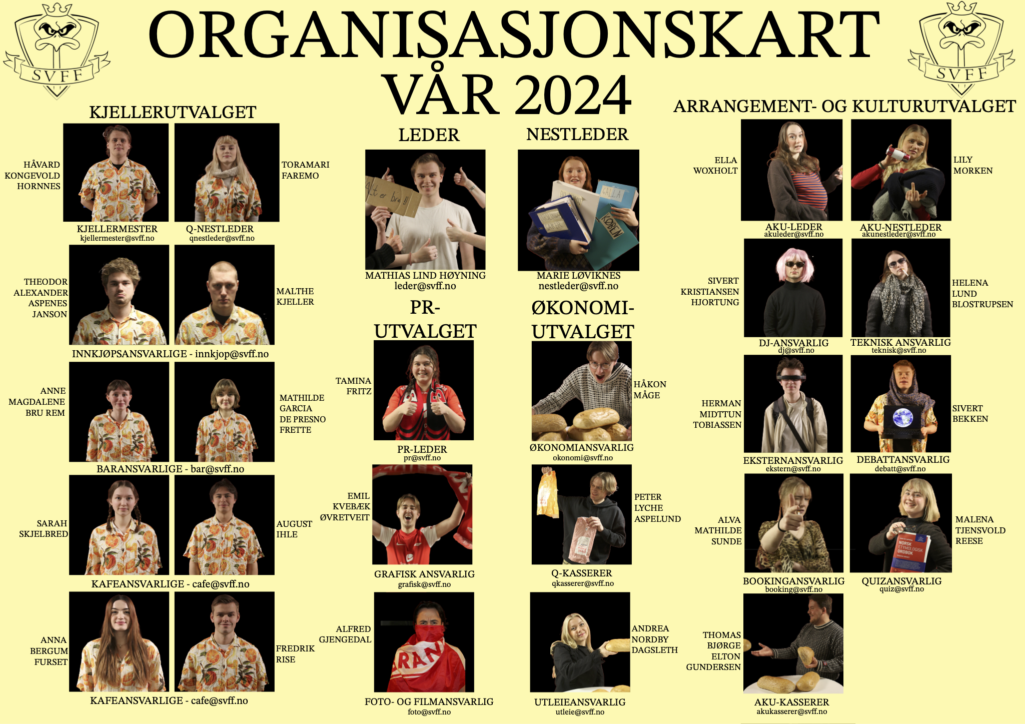 ORGKART_VÅR24