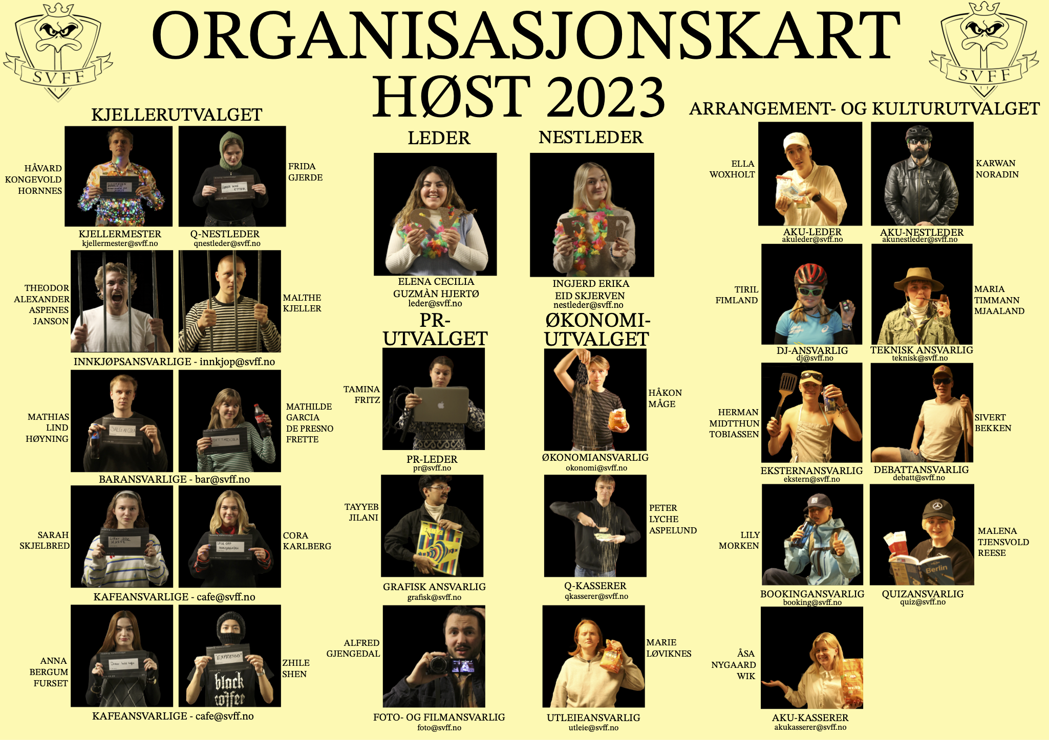 orgkart_høst23