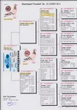 GPS pedigree 119