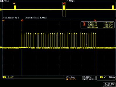 SK6812RGBW - 4 bytes length 66 uS)