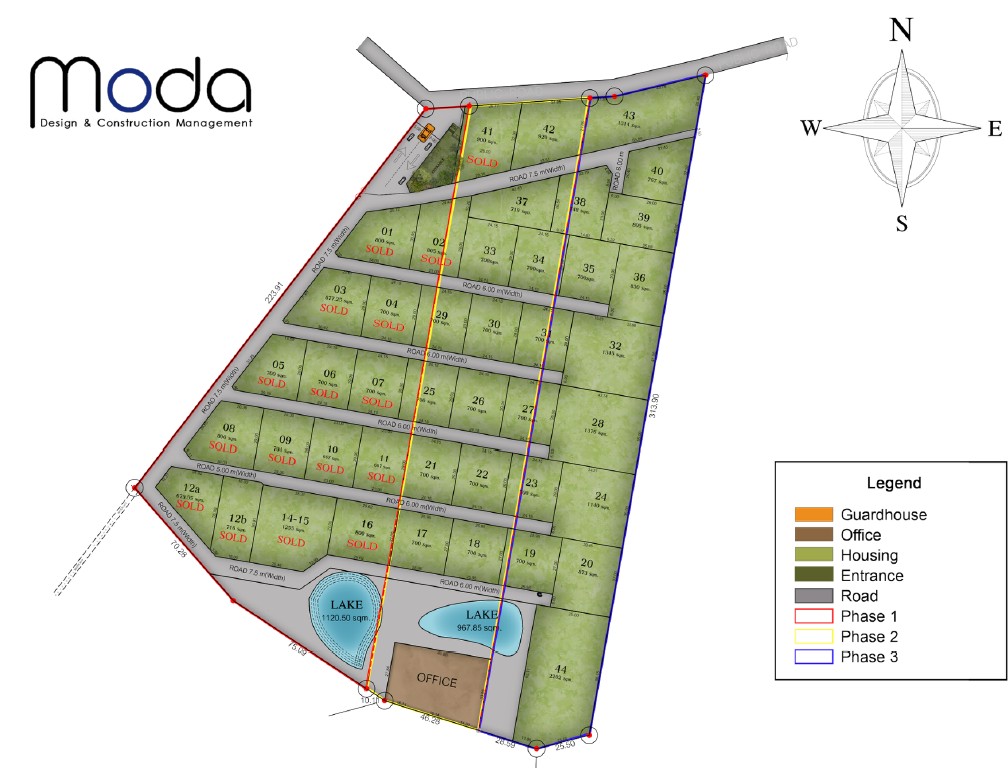 Masterplan jan 2026