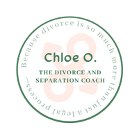 Chloe O logo