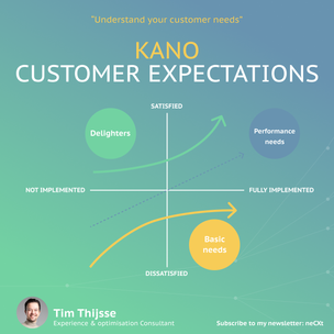 The KANO model
