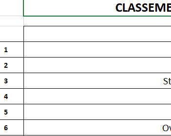CLASSEMENT 2019 M12