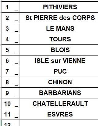 CLASSEMENT M15