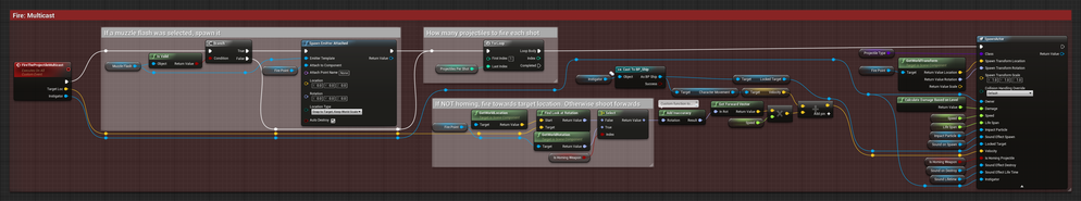 UpsurgeWeaponParentFire1