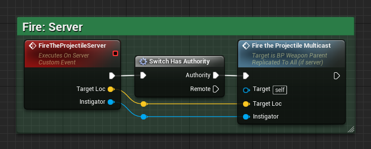 UpsurgeWeaponParentFire2