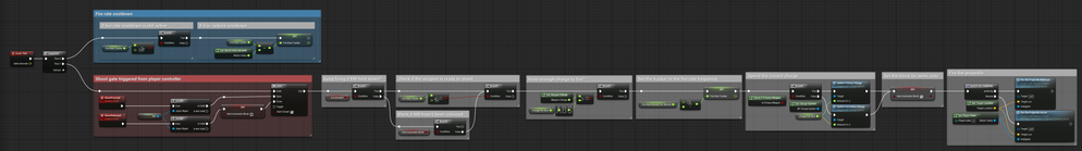 UpsurgeWeaponParentShoot