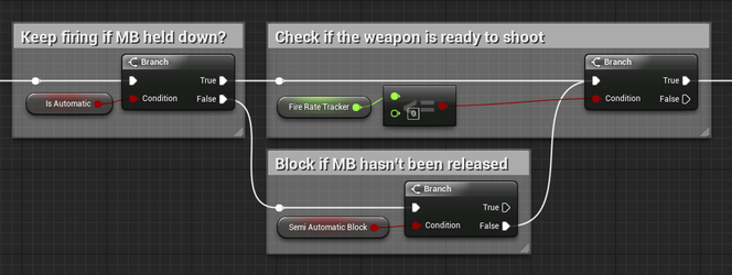 UpsurgeWeaponParentShoot4