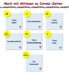 10Bauwochenende
