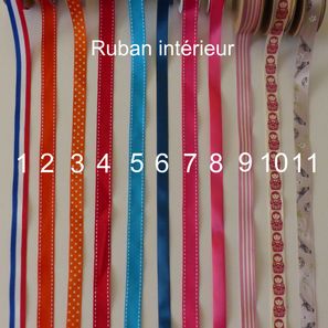 Ruban intérieur porte clés