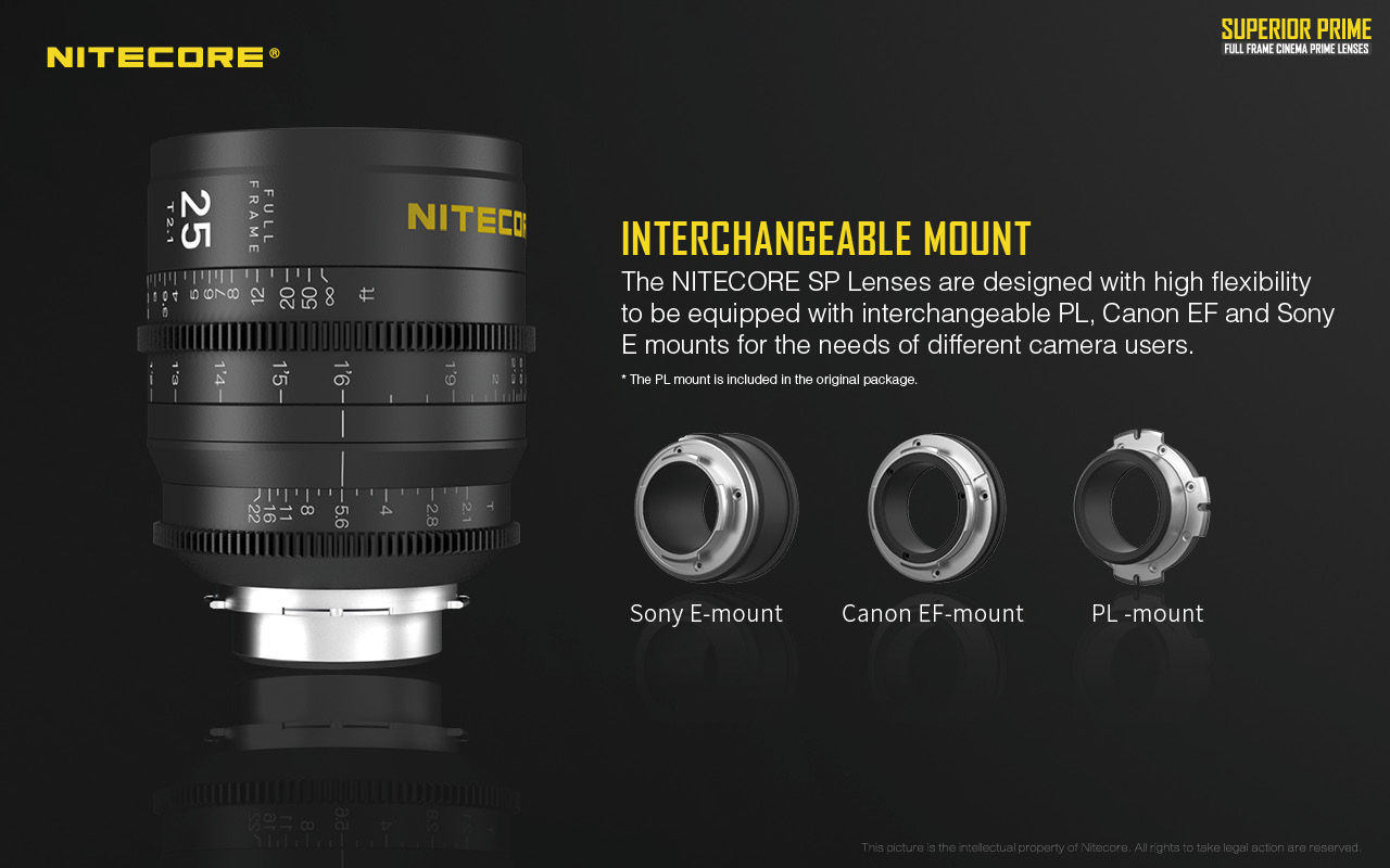 Nitecore 25mm T2.1 EF-mount | PL シネマレンズ 25mmT2.1-S35-1600X1600-EF61.jpg