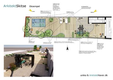 ArkitektSkitse 2030