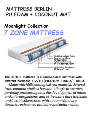 MOONLIGHT COLLECTION BERLIN MATTRESS