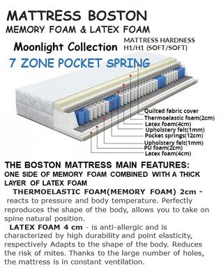 MOONLIGHT COLLECTION BOSTON MATTRESS