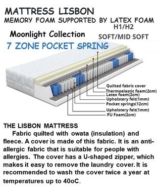 MOONLIGHT COLLECTION LISBON MATTRESS