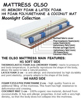 MOONLIGHT COLLECTION OLSO MATTRESS