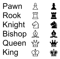 Chess pieces