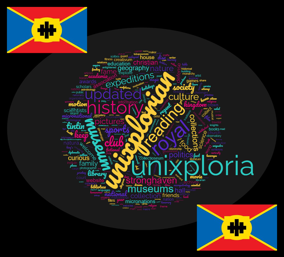 Wordcloud