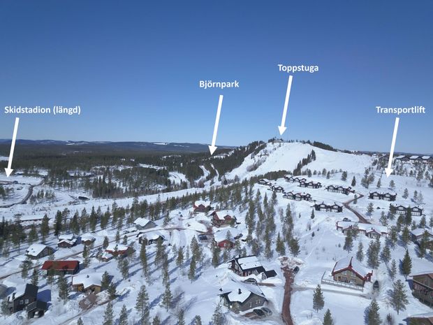 Skidanläggningen