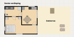 Plattegrond villa Yucatan