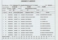 ORDINE D'ARRIVO