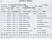 ORDINE D'ARRIVO