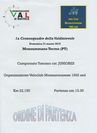 ORDINE DI PARTENZA SQUADRE