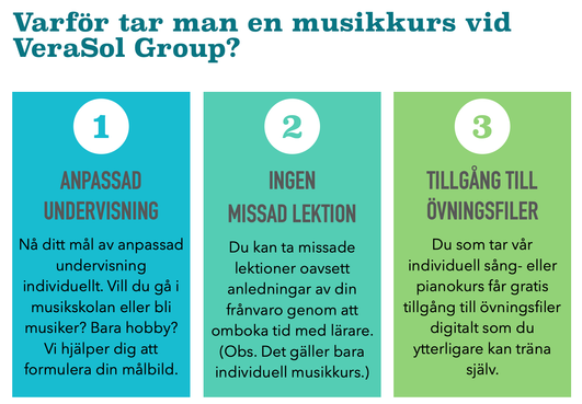 individuell sångkurs sollentuna, individuell pianokurs distans, musik kurs distans, distanskurser i piano, distanskurser i sång, VeraSol Group