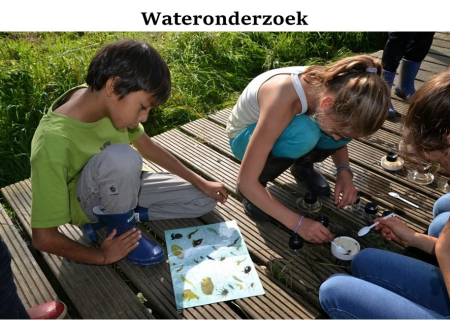logo wateronderzoek