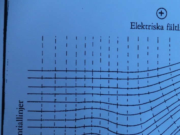 Industriens skorstensudslip, vindmøller, varme- kraftværker, motorveje, højspændingsledninger, elektriske installationer, lynudladninger m.m., ændrer det statiske felt og forstyrer Schuman jordfrekvensen på 10 Hz, som mennesker, dyr og planter trives med. 