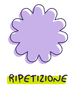 ICONA-METODO-RIPETIZIONE-ITA