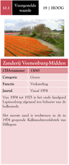 10.1 Zanderij Veenenburg-Midden 1