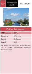 13.7 Zuider Leidsevaart