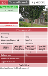 1e Loosterweg 23