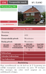 2e Loosterweg 140-142
