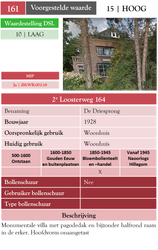 2e Loosterweg 164
