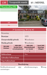 2e Loosterweg 38-42
