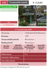 2e Loosterweg 4-6b