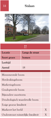 33. Sixlaan
